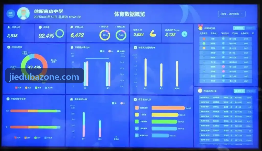 戒赌互助公益咨询成功上岸当事人回访